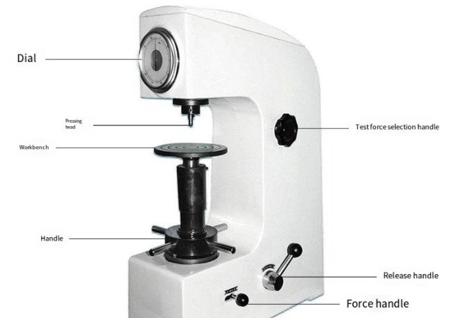 Hardness Measurement 504 0