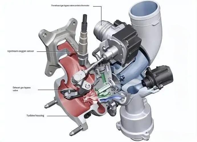 Turbocharger Structure 677 0