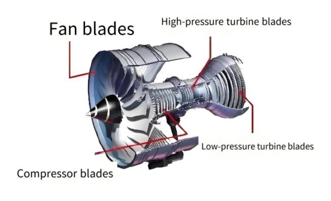 Turbine Blade Guide 8:36 pm 1